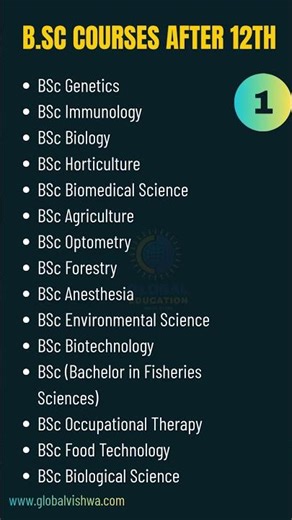 Top B.Sc Courses After 12th Science🔥1| PCB & PCM Career Options | Best Courses List 2026 #after12th