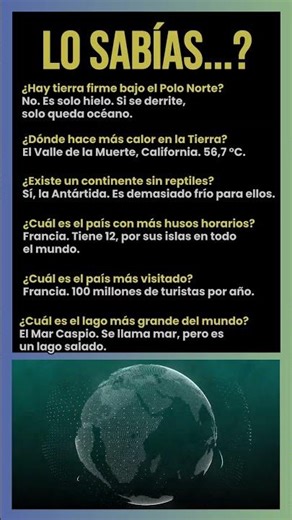 ¿Hay tierra firme bajo el Polo Norte? Y ¿Dónde hace más calor en la Tierra?