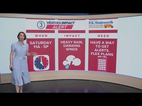 Cleveland weather: Storms return tomorrow for Northeast Ohio