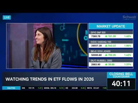 ETF Flows Signal Big Shift: Investors Move to Safety