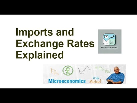 How World Prices Become Local Prices: Imports and Exchange Rates Explained - 4