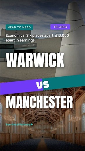 Warwick or Manchester for Economics? Six rounds, one verdict