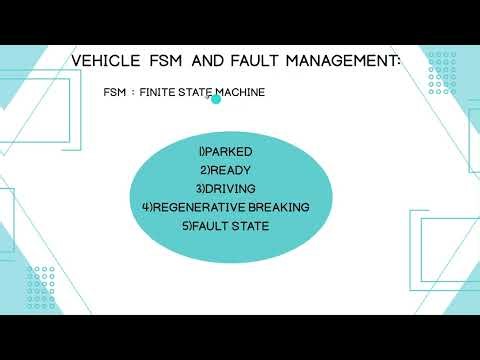 EMERTXE EMBEDDED SYSTEM INTERNSHIP|REAL TIME EV AND ADAS MONITERING SYSTEM