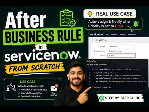 👉 After Business Rule in ServiceNow | Real Use Case Demo from Scratch 🚀