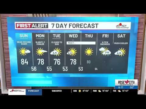 Sunday morning weather forecast (10/4)
