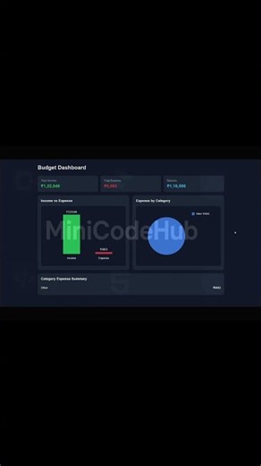 Budget Tracker Web App — Episode 11 #HTML #CSS #JavaScript #CanvasAPI #WebDev #MiniCodeHub