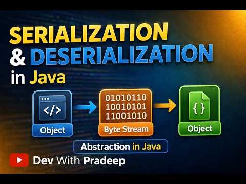 Serialization & Deserialization in Java | Complete Beginner to Advanced Guide