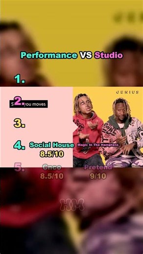 Cnco leads this vocal ranking #singing #shorts