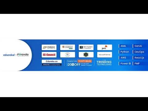 Kubernetes Project for Beginners | Run your First App on Kubernetes | Edureka | Kubernetes Live