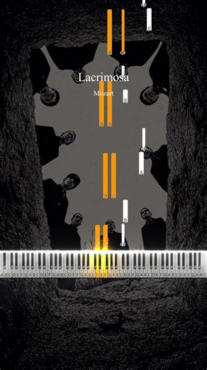 #piano #pianocover #pianotutorial | Piano