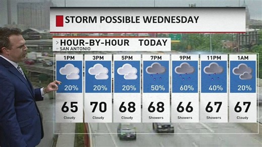 Rounds of locally heavy rain and flooding today; totals up to four inches possible