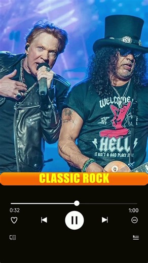 Classic Rock Songs 70s 80s 90s Full Album 🎶 Nirvana, Guns N' Roses, AC/DC, Bon Jovi, Metallica, U2
