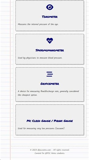 Barometer and Manometer for pressure measurement