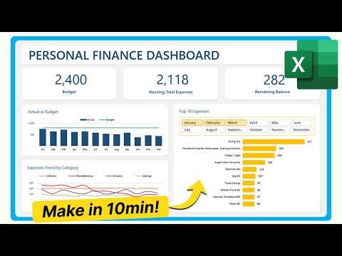 Make Interactive Personal Finance Dashboard in Just 10 Minutes (FREE EXCEL TEMPLATE)
