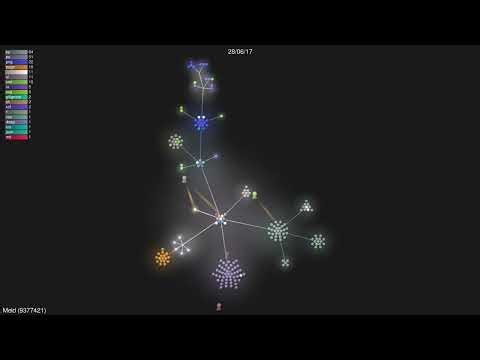 🎬 Meld [3.23.1-6-g9377421c]