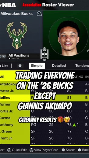 Giannis Antetokounmpo Trade Rumors to Minnesota