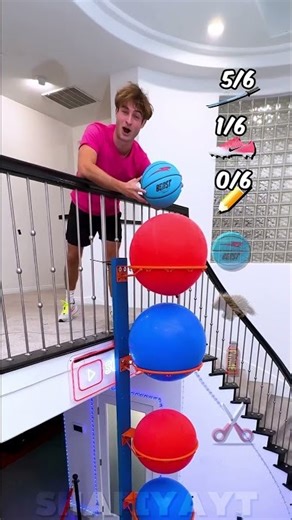 How Strong Are Balloons With Topper Guild...