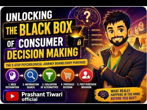 Unlocking Consumer Psychology| The Science Behind Buying Decisions |How Customers Really Think & Buy