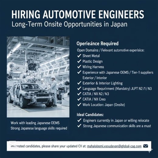 30/12/2025 - Check Discription Box For More Details