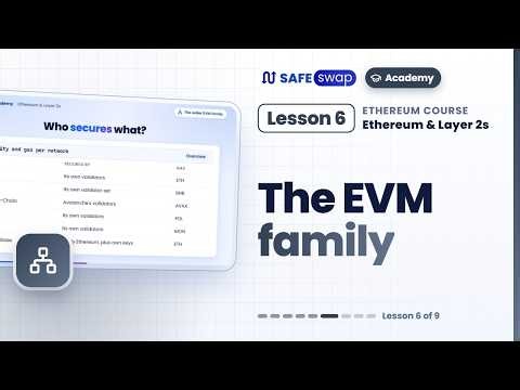 EVM Networks Beyond Ethereum: BNB Chain, Avalanche, Polygon | SafeSwap Academy