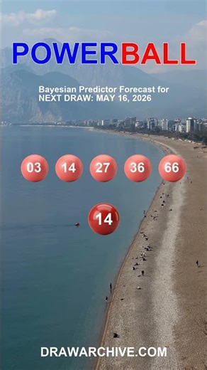 Bayesian Statistics Lotto: Forecast for May 16 #HowtowinPowerball #WinningNumbers