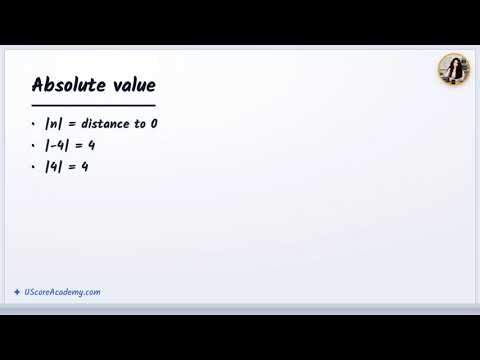 Integers and the Number Line | Grade 6 Math | UScore Academy
