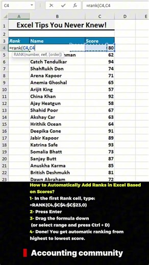 Excel Tip: Automatic Ranking in Excel (Noob vs Pro)