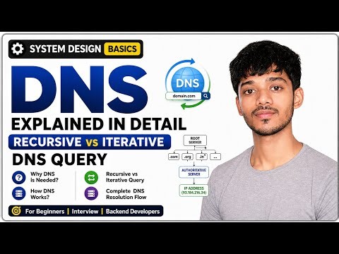 DNS Explained in Detail | Recursive vs Iterative DNS Query | How DNS Works | System Design Basics