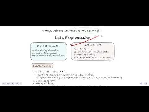 Basic data Preprocessing