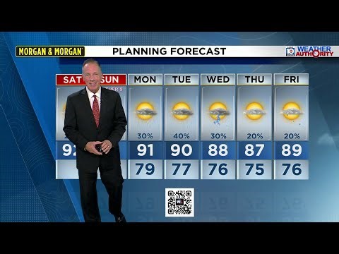 Local 10 Weather Video Forecast: 05/09/26 Morning Edition