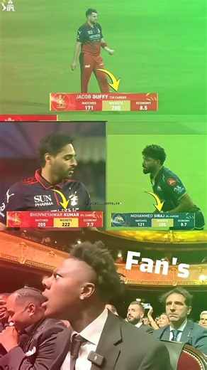 IPL Bowlers Ka Monster Record 😳🔥#mohammedsiraj#bhuvneshwarkumar#jacobduffy#bowling#ipl2026#playoffs