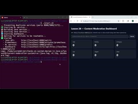 Day 28: Content Moderation at Scale – ML + Java Systems