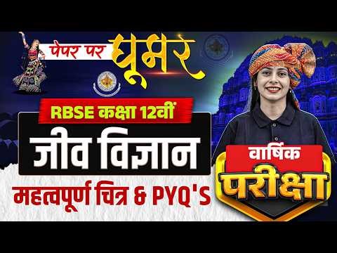 RBSE Class 12th Biology Paper 2026 | Important Diagram & PYQ's By Praveen Maam RBSE Wallah