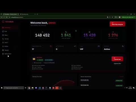 Ddos Attack Server Fivem protected +1k player