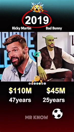 Bad Bunny Vs Ricky Martin Net Worth Comparison | Who’s Win 🏆 Game | #singer #rapper #shorts