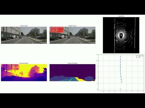End-to-End Autonomous Driving on nuScenes | From Perception to Control