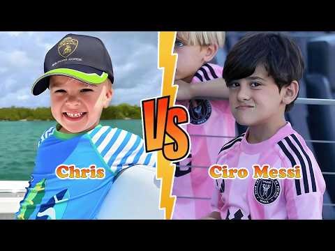Chris VS Ciro Messi Transformation 👑 New Stars From Baby To 2026