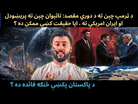 Trump visit to China - G2 Formation Ahead ? Taiwan vs IRAN crisis & Deals - Tariq Pathan