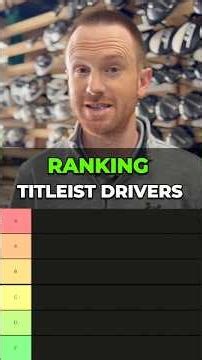 Ultimate Titleist Driver Ranking (GT, TSr, TSi) ⛳️ #Titleist #GolfRoots #golfclub #golfclubs #shorts
