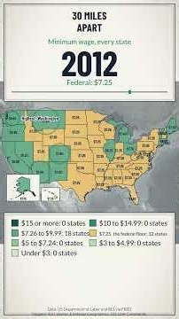 30 Miles Apart: $17.13 an Hour vs $7.25 #Shorts