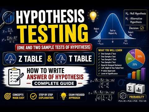 Hypothesis Testing (One & Two Sample Tests) | Z Test, T Test, Z Table, T Table | Complete Exam Guide