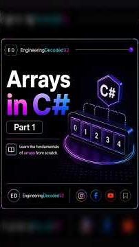 Arrays in C# | Everything Beginners Need to Know