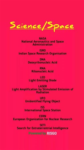 Science & Space Full Forms | NASA, ISRO, DNA, RNA, LED, LASER Explained 🚀 #spacephotography