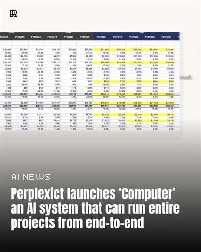 Perplexity has introduced Perplexity Computer, a new AI system designed to execute projects end-to-end by orchestrating multiple models, tools, and data sources within a single interface. Announced by CEO Aravind Srinivas, the system integrates files, memory, browser access, command-line tools, and external connectors, allowing AI to research, design, code, deploy, and manage tasks in one workflow. The platform runs on 19 specialized models that handle different functions such as reasoning and c