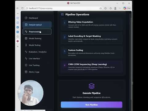 AI Network Traffic Intuition Detection System