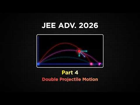 Dont Skip FREE marks | Projectile Motion | JEE Advanced 2024