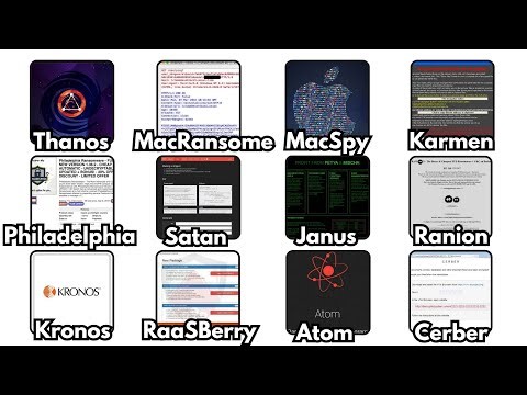 Every Dangerous Ransomware from the Dark Web Explained in 8 Minutes 