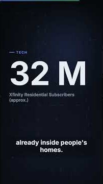 Comcast Secretly Turned Your Router Into a Motion Sensor #shorts #tech #comcast #xfinity #technews