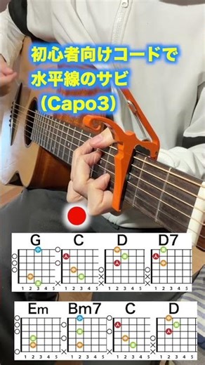 水平線/back numberのサビを初心者向けギターコードで弾く