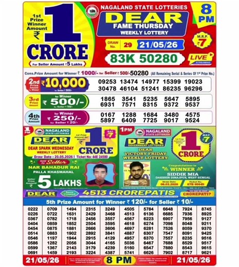 Dear Lottery 8 PM Result Today 🔴 | Live Draw Update | Lottery Sambad